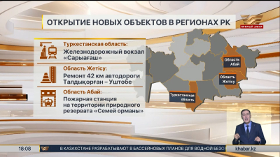 Новые объекты открылись в регионах Казахстана