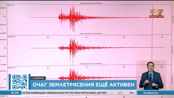 Очаг землетрясения на границе Кыргызстана и Китая остается активным