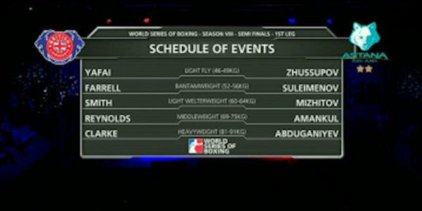 &laquo;British Lionhearts &ndash; Astana Arlans&raquo; всемирная серия бокса