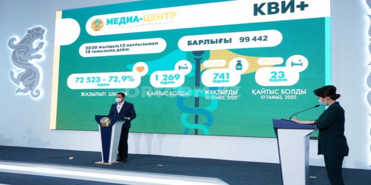 Рост распространения COVID-19 в Казахстане остановлен