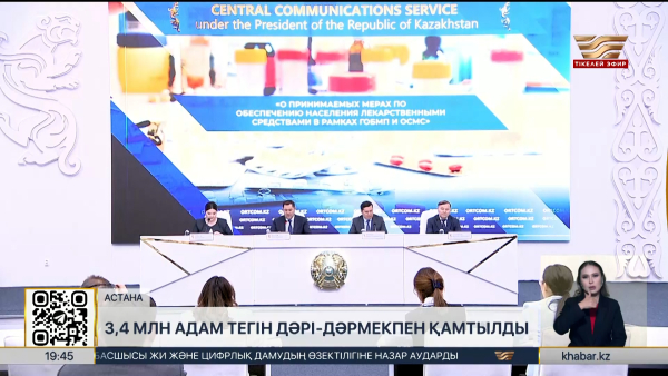 Елде 3,4 млн адам тегін дәрі-дәрмекпен қамтылды