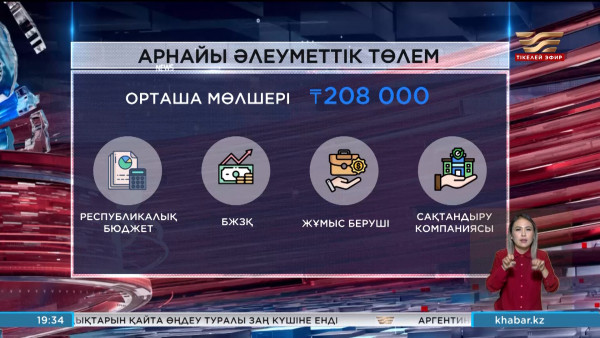 9 мыңнан астам қазақстандыққа арнайы әлеуметтік төлем тағайындалды