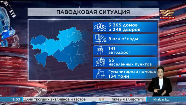 Паводки в Казахстане: эвакуировано более 86 тысяч человек