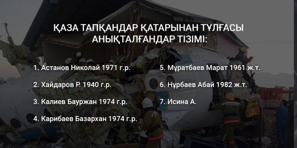 Ushak apatynan kaza tapkandar 