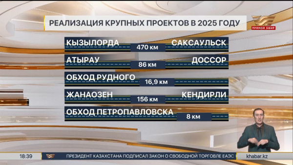 Масштабный проект по улучшению транспортной инфраструктуры реализуют в РК
