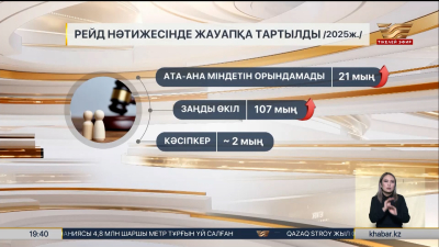 Елде кәмелетке толмағандардың құқығын қорғау шаралары күшейтілді