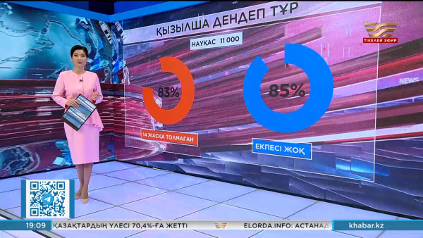 Елімізде биыл қызылша дендеп барады