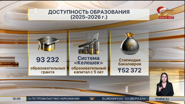 Высшее образование и наука: ключевые итоги года