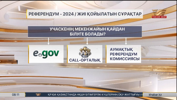 Референдум: учаске мекенжайын қайдан білуге болады?