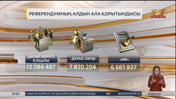 ОРК референдумның алдын ала нәтижелерін жариялады