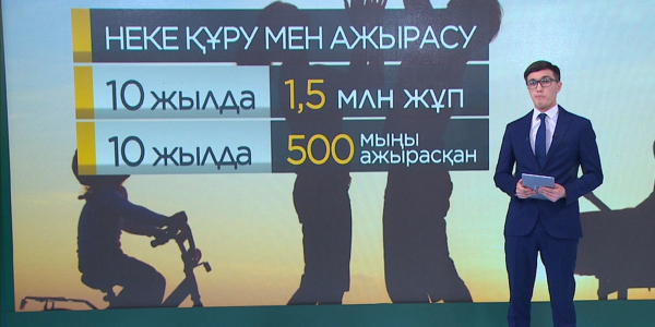 Жас отбасыларға көмек көрсететін орталықтар ашылады