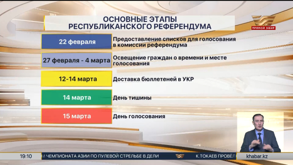 Утвержден план подготовки к референдуму по принятию новой Конституции РК