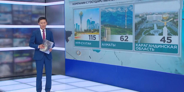 Президент поручил провести анализ эффективности работы холдингов и нацкомпаний