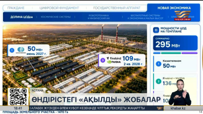 Енді шахталардағы қауіпсіздікті робот иттер қадағалайды