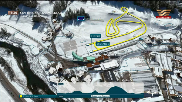 Софья Самоделкина представит произвольную программу на ОИ-2026