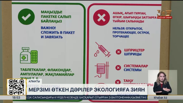 Алматыда ескірген дәрі-дәрмектерді қабылдау пунктері ашылды