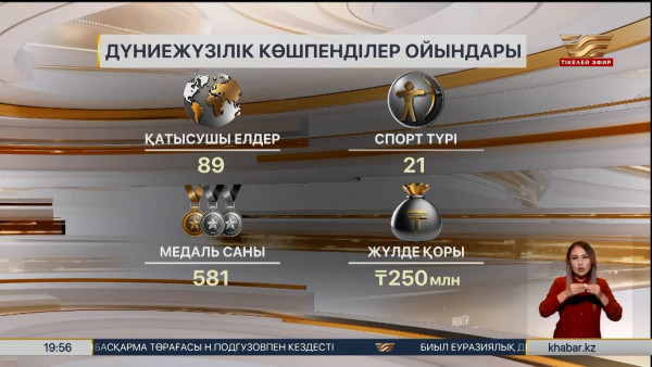 V Дүниежүзілік көшпенділер ойындарының басталуына 3 күн қалды