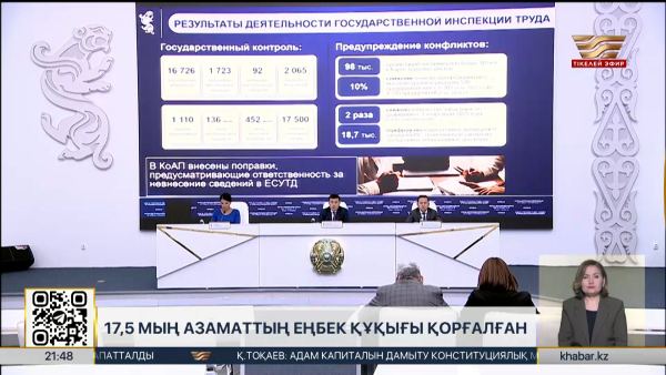 Жалақы бойынша берешек 36%-ға азайды