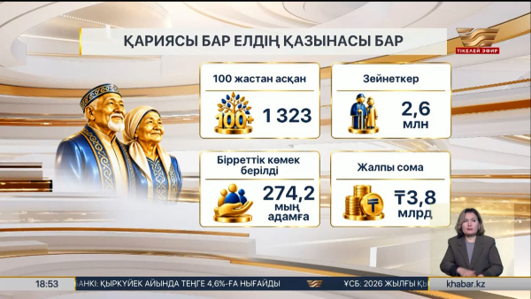 Елімізде 100 жастан асқан 1323 қария бар