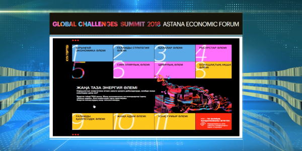Астана экономикалық форумының тақырыптар тізімі белгілі болды