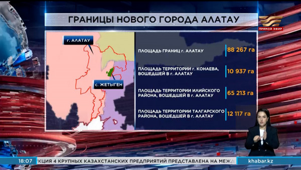 Часть земель Конаева и двух районов войдут в состав нового города Алатау
