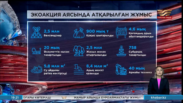 &laquo;Таза Қазақстан&raquo; науқанына 2,5 миллион адам қатысты