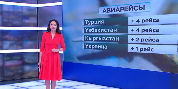 С 1 марта в Казахстане ослабят карантинные ограничения