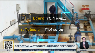 Более 5 млрд тенге потратят на строительство водопроводов в Костанайской области