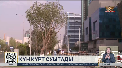 Синоптиктер: Қазақстанның үш аймағында күн күрт суытады