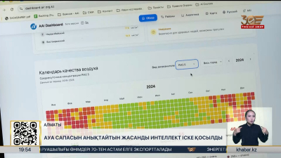 Ауа сапасын анықтайтын жасанды интеллект іске қосылды
