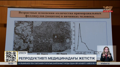Қазақстанда репродуктивті медицина жаңа белесті бағындырды