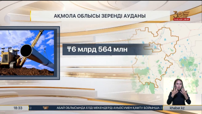 Ақмола облысының тұрғындары судан таршылық көрмейтін болды