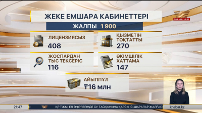 Денсаулық сақтау министрлігі жеке емшара кабинеттерін тексерді