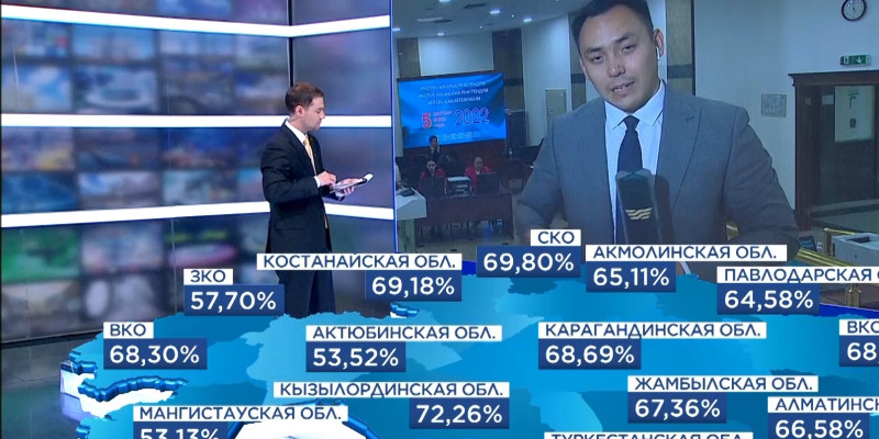 К 16:00 по столичному времени проголосовал 61% населения – Центральная комиссия референдума