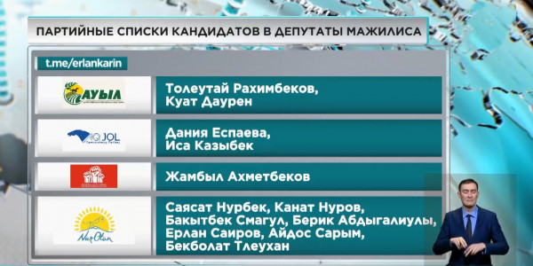 12 членов Нацсовета вошли в партийные списки кандидатов в депутаты Мажилиса