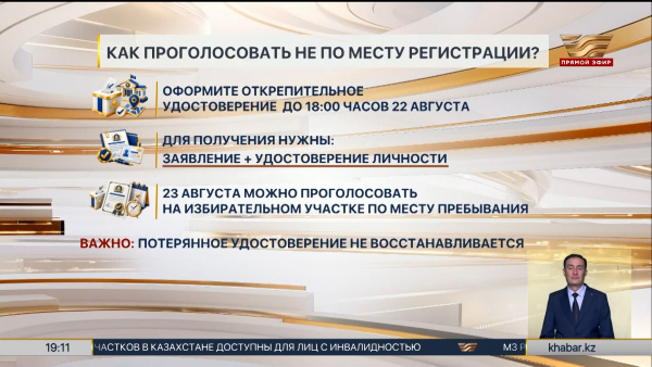 Выборы в Курултай: как проголосовать не по месту регистрации?