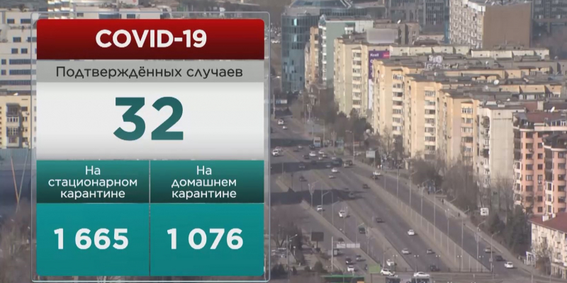 В Алматы подтверждено 11 случаев заражения коронавирусом