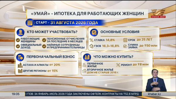 Ипотеку «Умай» запустят 31 августа в РК
