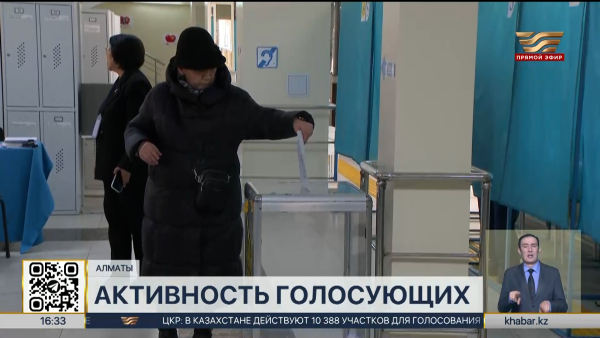 Во всех районах Алматы отмечается высокая активность голосующих