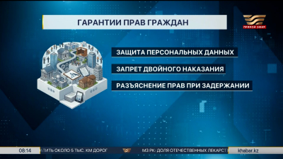 Проект новой Конституции: поправки затронут 84% документа