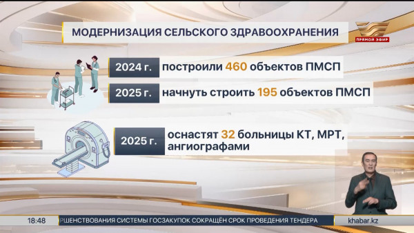 Модернизация сельского здравоохранения продолжается в Казахстане