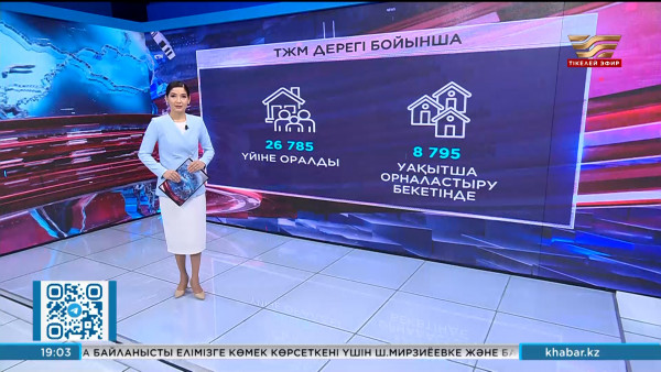 6 облыстағы өзендерде су деңгейі төмендеді