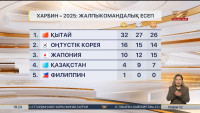 Азиада-2025: Қоржынымызда 20 медаль. LIVE