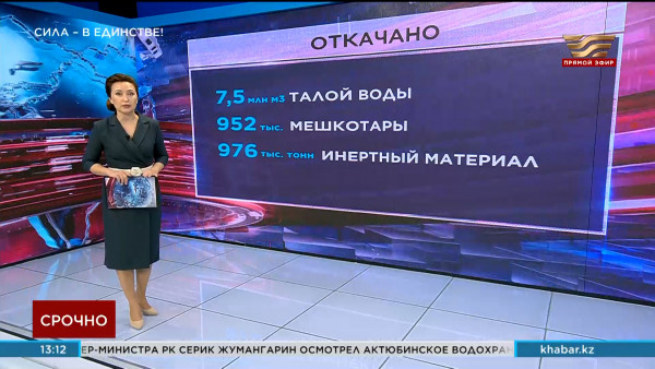 Паводки в Казахстане: спасательные работы продолжаются