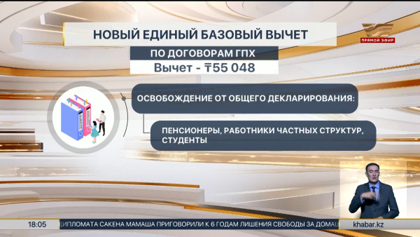 Новый налоговый кодекс: какие изменения ждут казахстанцев?