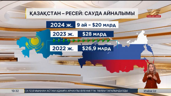 Ресей мен Қазақстанның екіжақты инвестиция көлемі ұлғая түсті