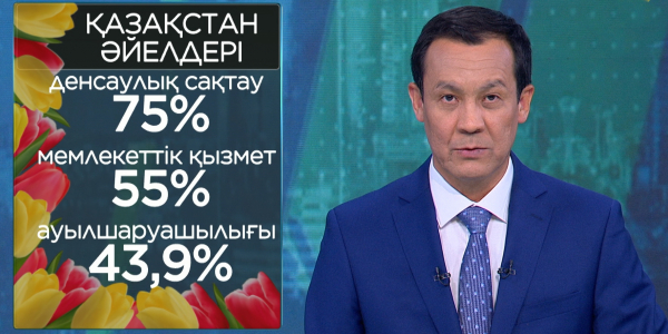 Елімізде 9 млн 589 540 нәзік жанды тұрады