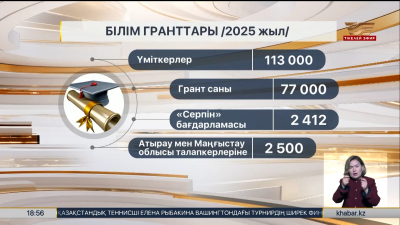 Грант иегерлерінің тізімі 10 тамызға дейін жарияланады