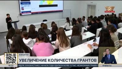 В университетах Акмолинской области обучаются 18 тысяч студентов