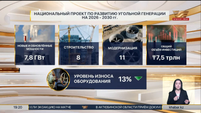 В Казахстане построят 8 новых электростанций